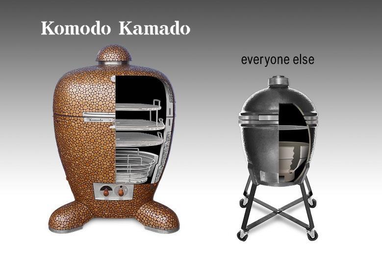 best kamado grill 2019