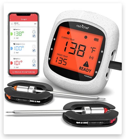 NutriChef Smart Bluetooth BBQ Grill Thermometer