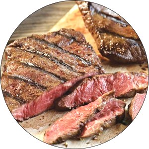 Read more about the article Best Steak For Grilling 2022