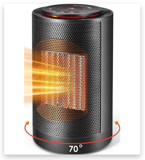 Coolwin Electric Space Heater
