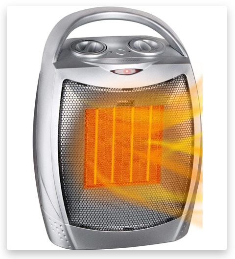 GiveBest Portable Electric Space Heater