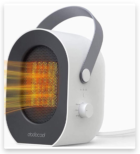 dodocool Small Space Heater
