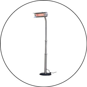 Read more about the article Fire Sense Patio Heater 2022